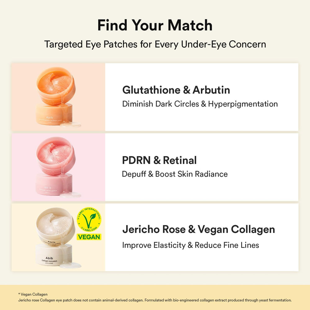 Packaging label close-up showing Abib ingredients list and directions for use