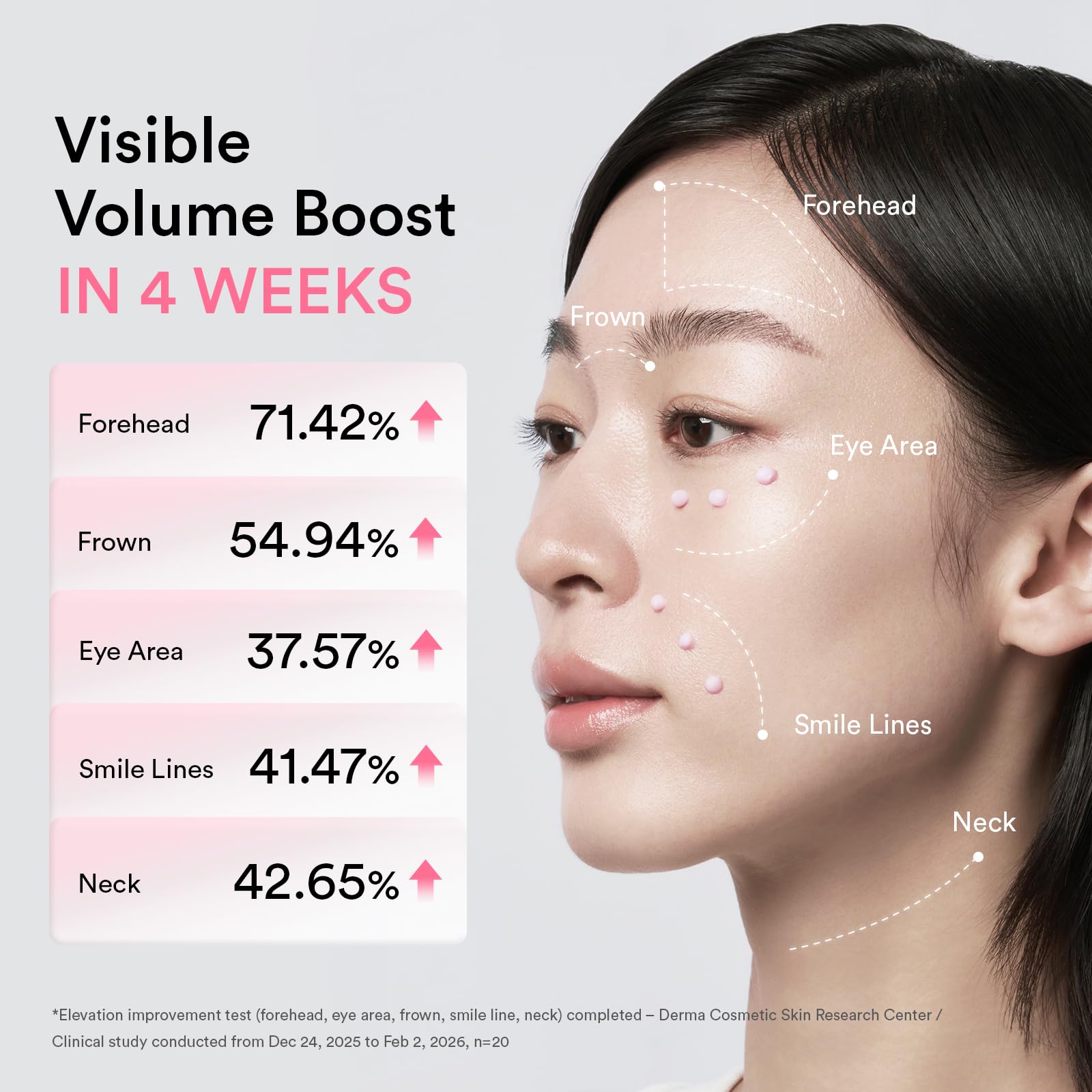 Abib being applied to forehead for visible smoothing and fuller look