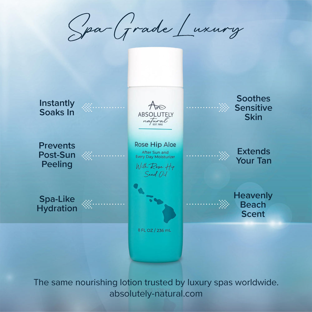 Absolutely Natural pump dispensing lotion for easy, controlled application