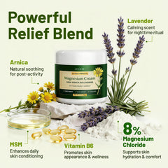 Acolye applied to calf demonstrating targeted muscle comfort after activity
