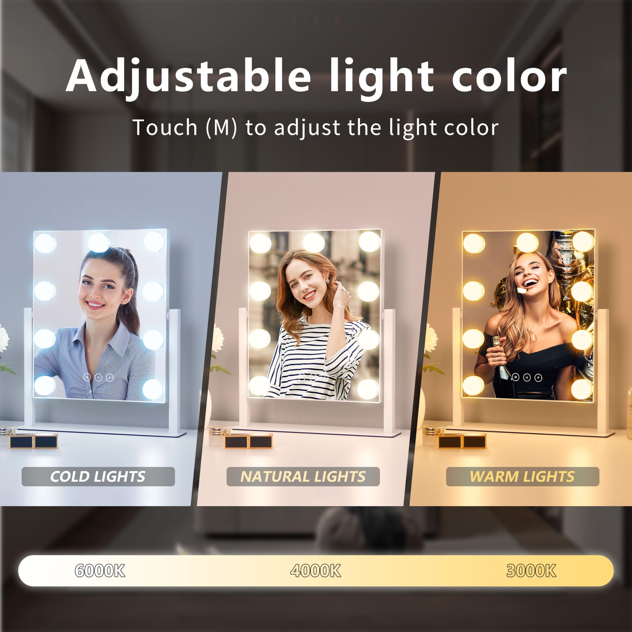 Acoolda LED lighting close-up highlighting bulbs, delivers adjustable bright illumination