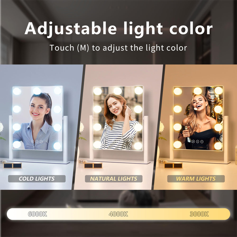 Acoolda LED lighting close-up highlighting bulbs, delivers adjustable bright illumination