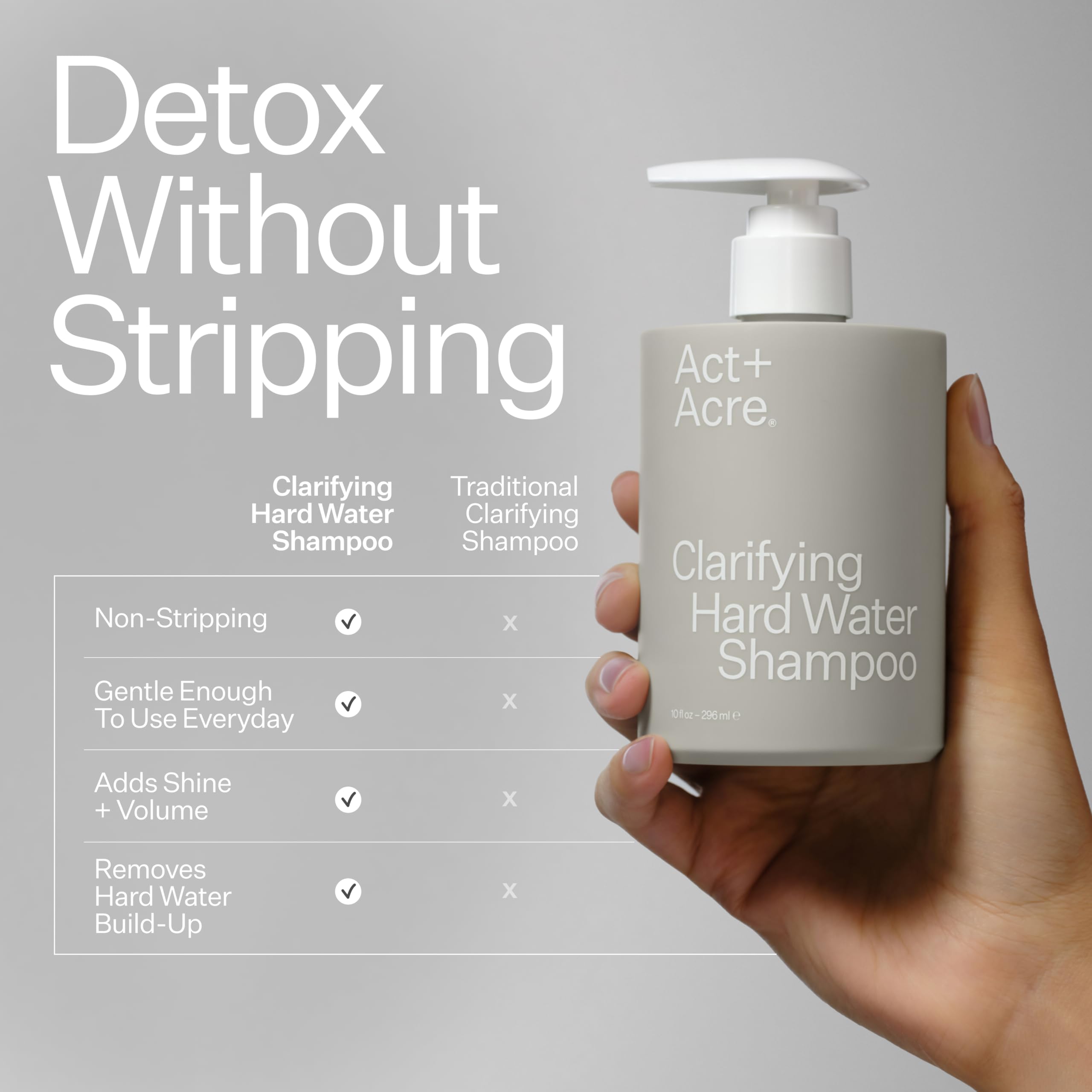ACT+ ACRE pump and label close-up highlighting product details and user-friendly dispenser