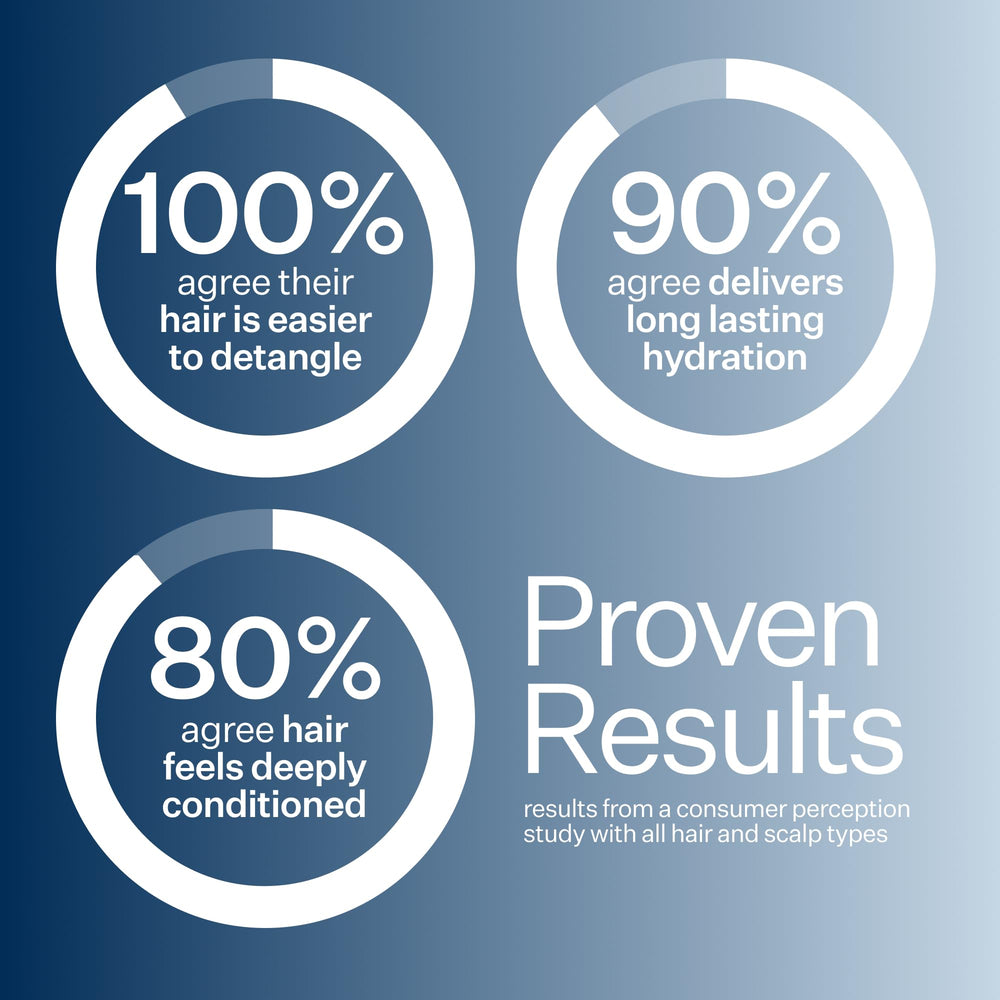 ACT+ ACRE label closeup highlighting Tilicine and Hyaluronic Acid benefits