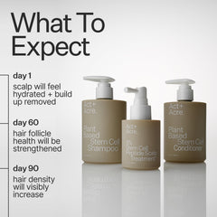 ACT+ ACRE pump dispensing shampoo highlighting easy application benefit