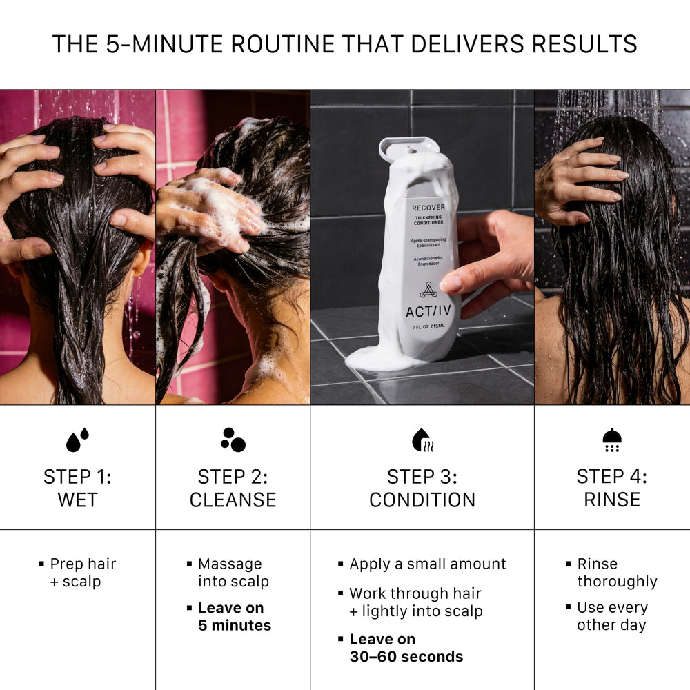 ACTIIV styled hair after use showing improved volume and natural-looking body benefit