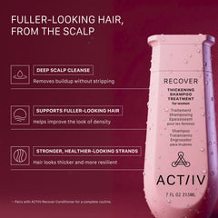 ACTIIV conditioner pump detail showing dispensing ease and controlled application benefit
