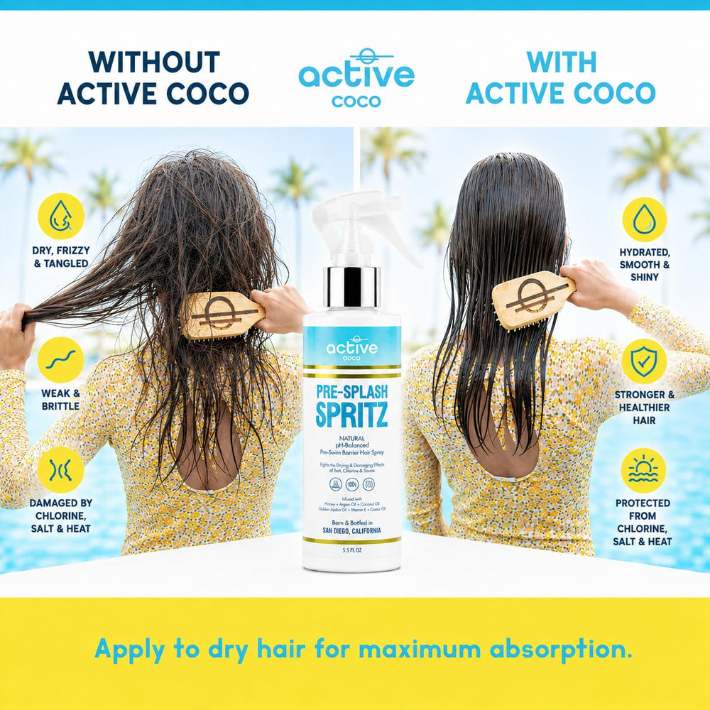 Active COCO spray nozzle detail illustrating simple application and even mist coverage