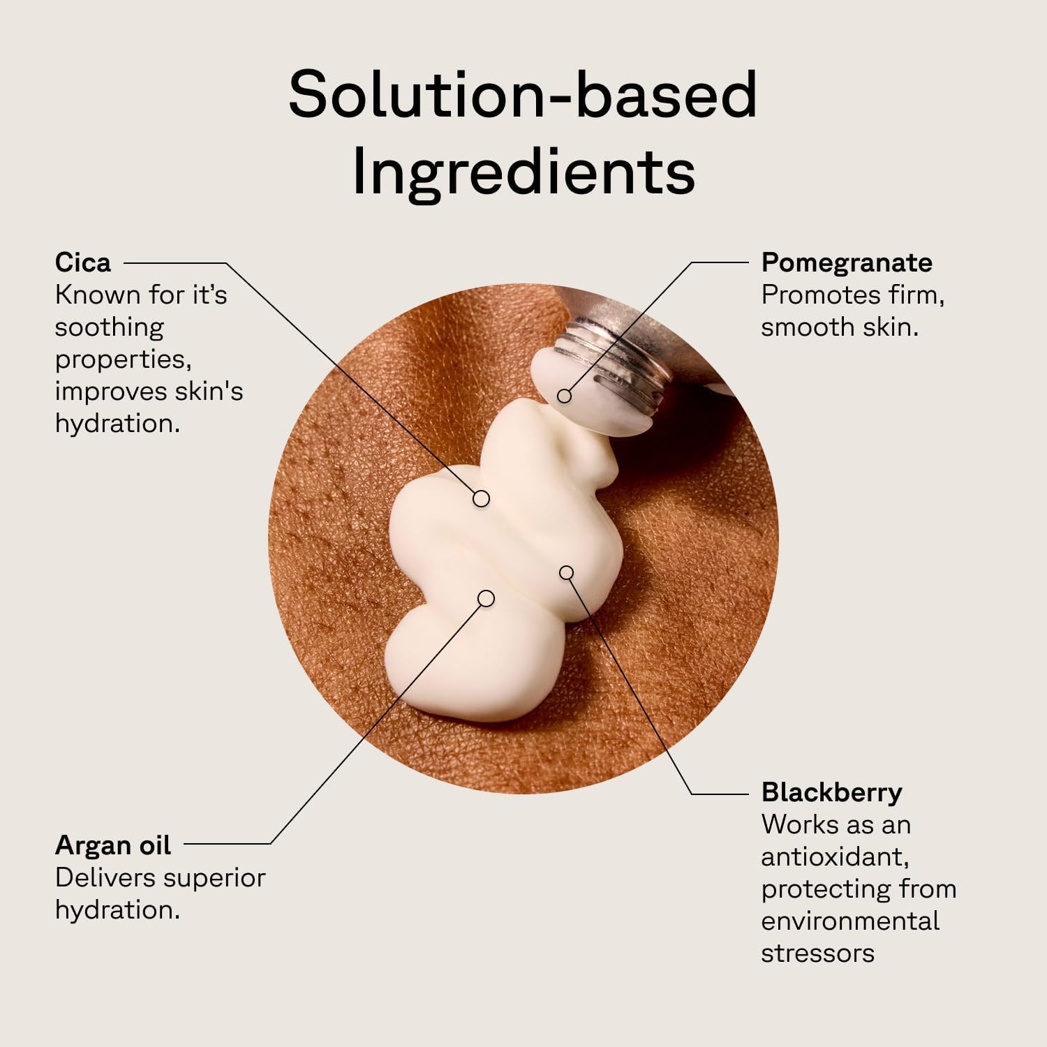 Acure cream on skin application revealing smooth spreadability and instant hydrated look