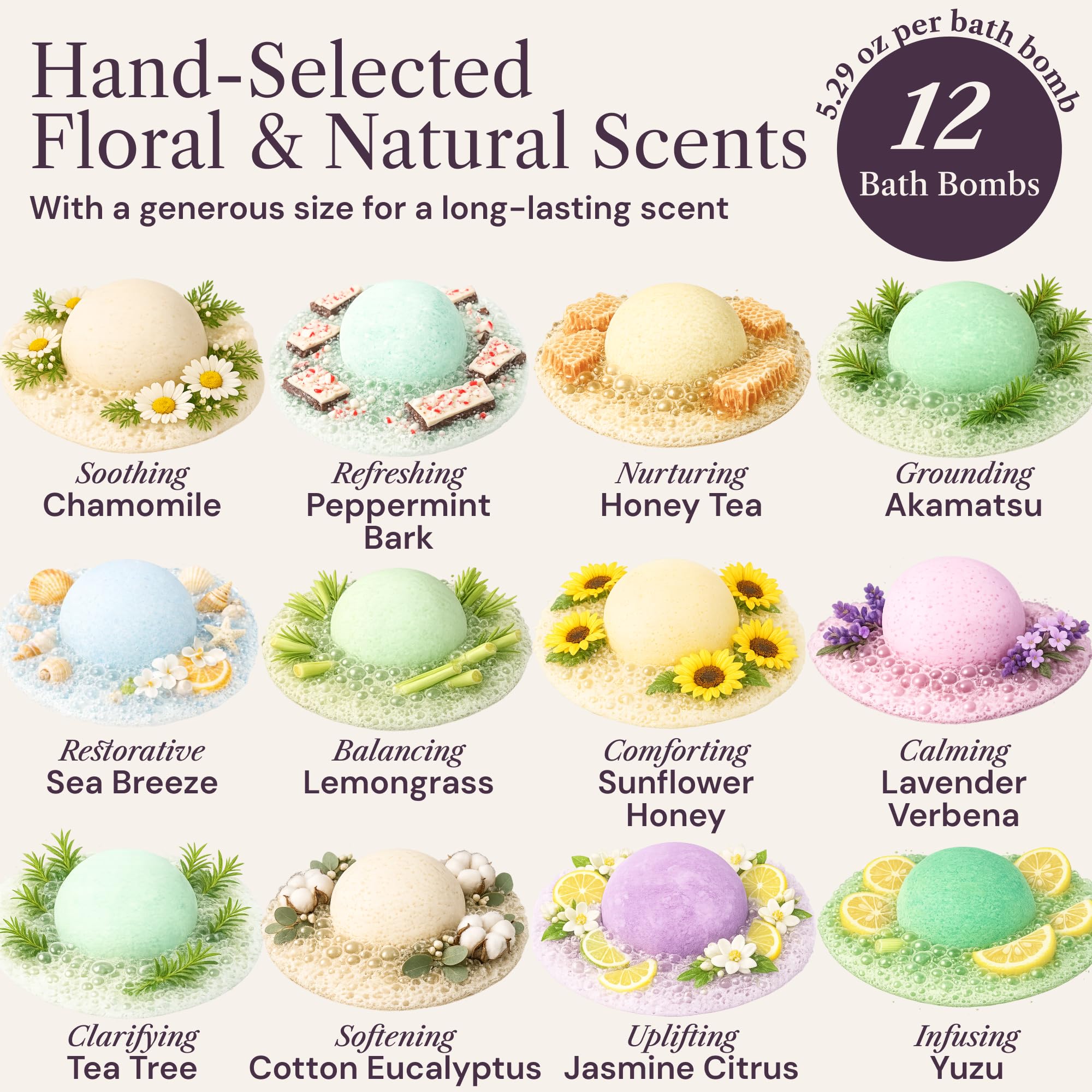 ADELEGOURDAIN twelve scents arranged top-down to show variety and scent choices