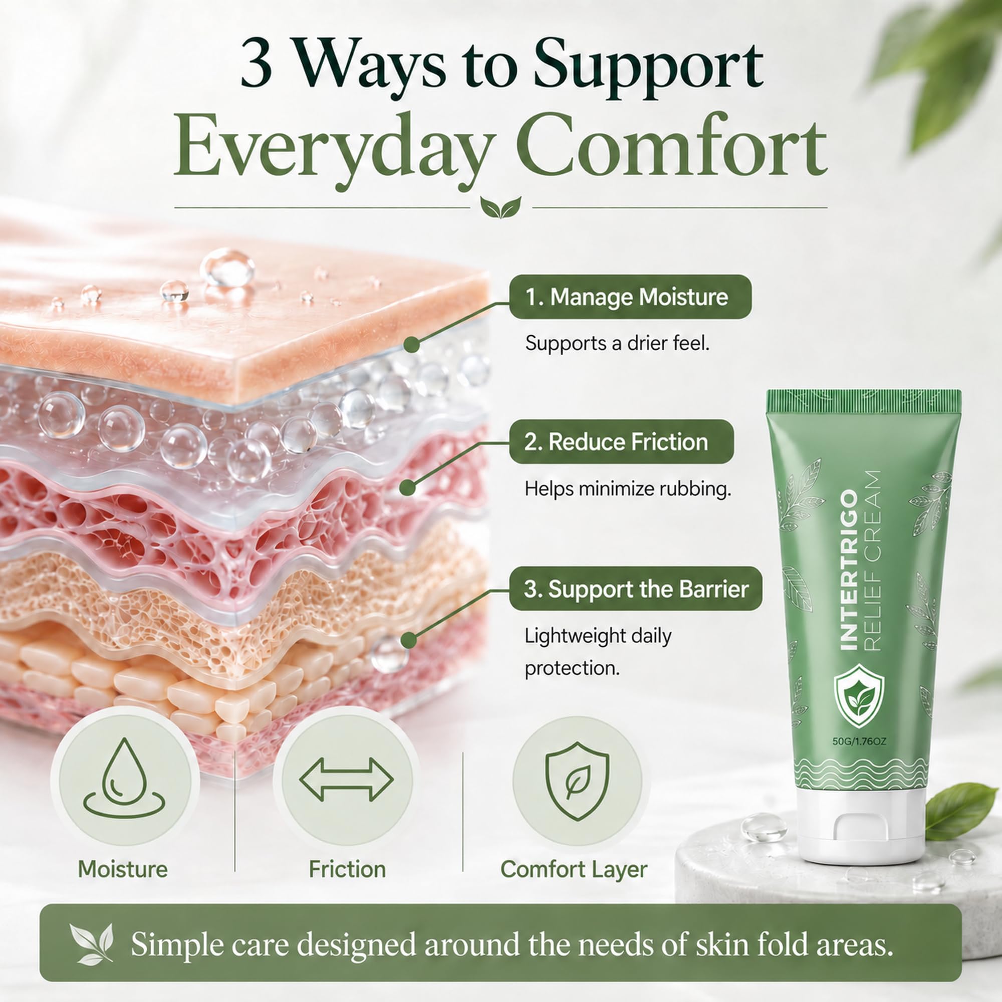 Admirada applied under breast illustrating protection and comfort