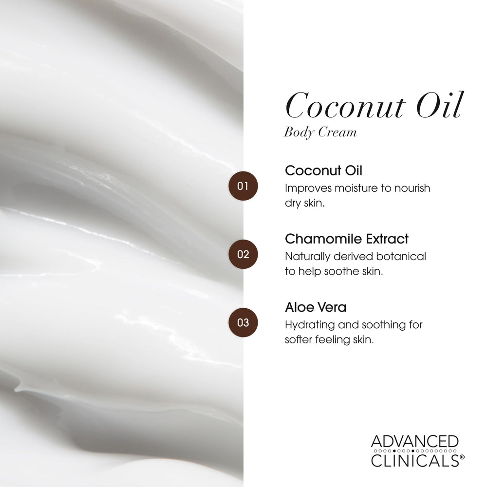 Advanced Clinicals product label close-up showing key soothing ingredients