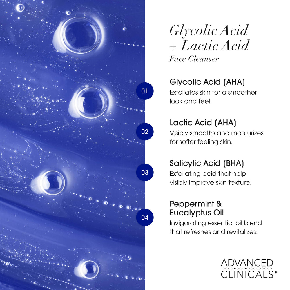 Advanced Clinicals lather in hand demonstrating rich foamy cleanse