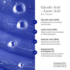 Advanced Clinicals lather in hand demonstrating rich foamy cleanse