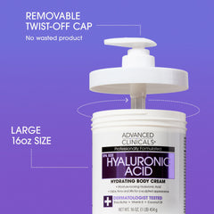 Advanced Clinicals jar lid and pump detail highlighting easy dispensing