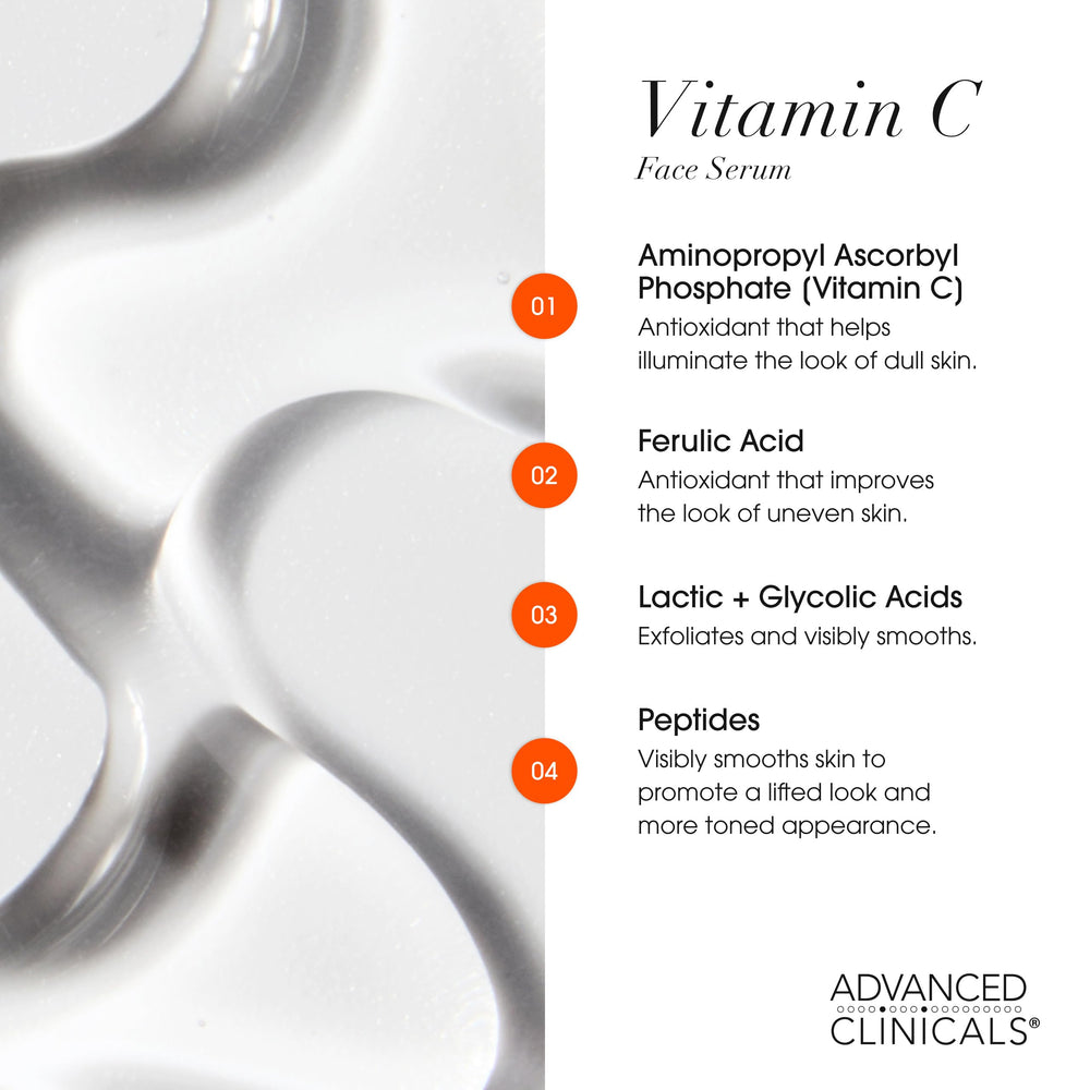 Advanced Clinicals serum on hand showing smooth spreadable consistency