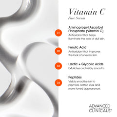 Advanced Clinicals serum on hand showing smooth spreadable consistency