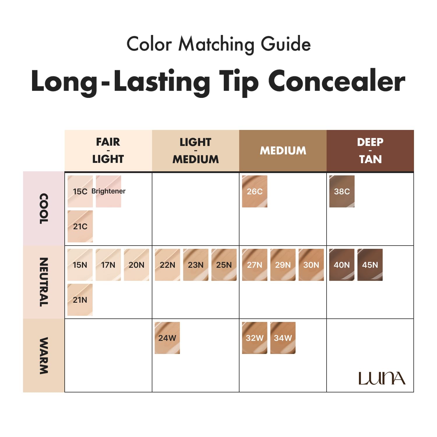 AEKYUNGLUNA concealer inside a makeup bag showing everyday convenience