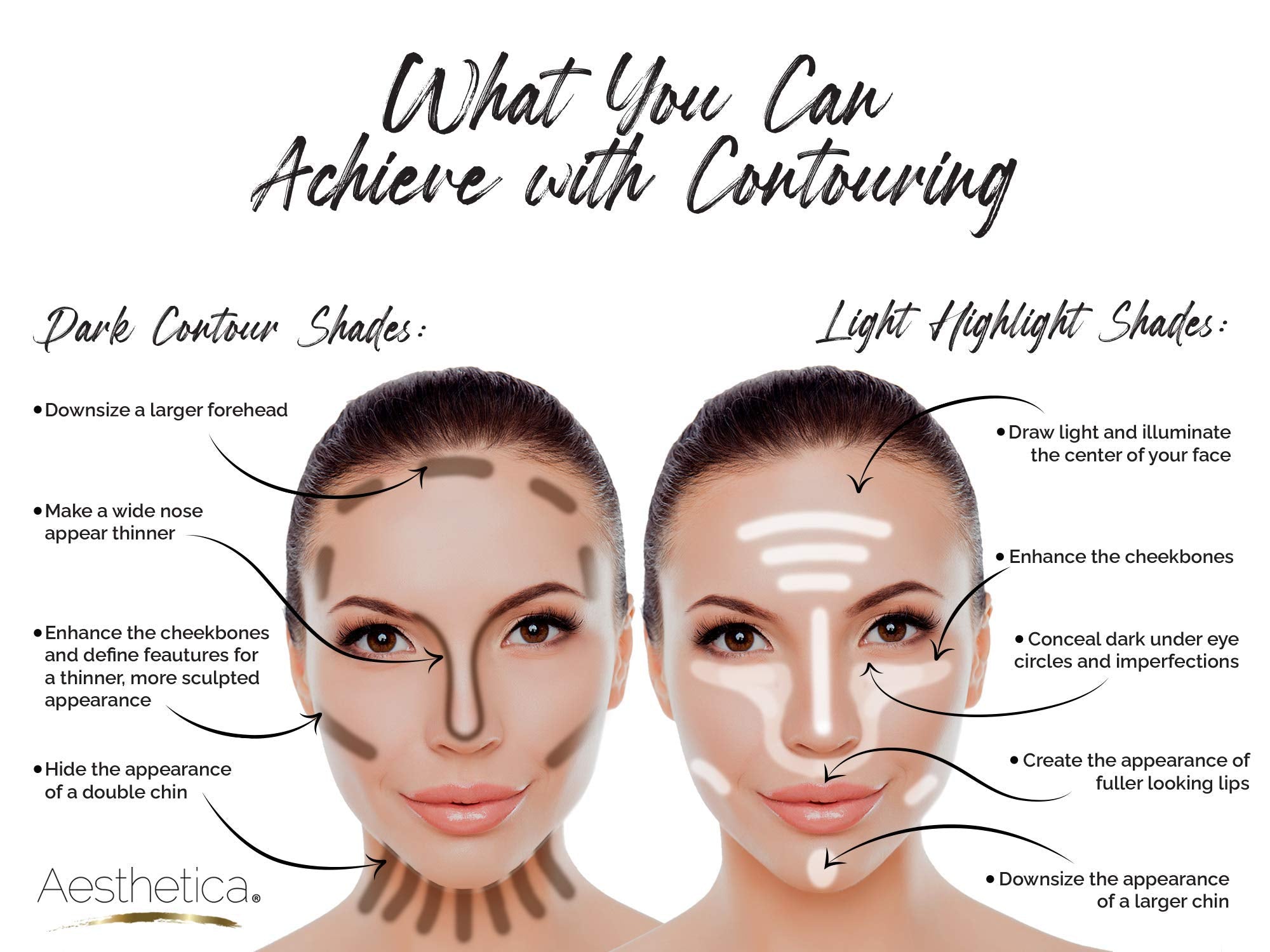 Aesthetica open palette with mirror and contour guide for easy application benefit