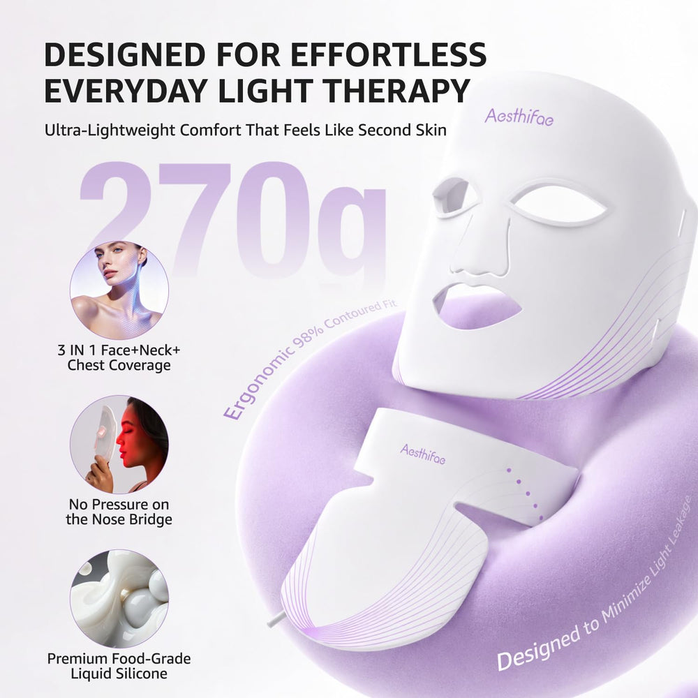 Aesthifae neck panel detail demonstrating extended décolleté coverage benefit