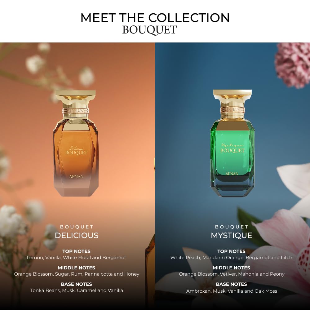 Afnan label closeup revealing fragrance name and clear ingredient cues