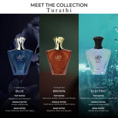 Afnan fragrance swirl graphic illustrating citrus to musky transition benefit