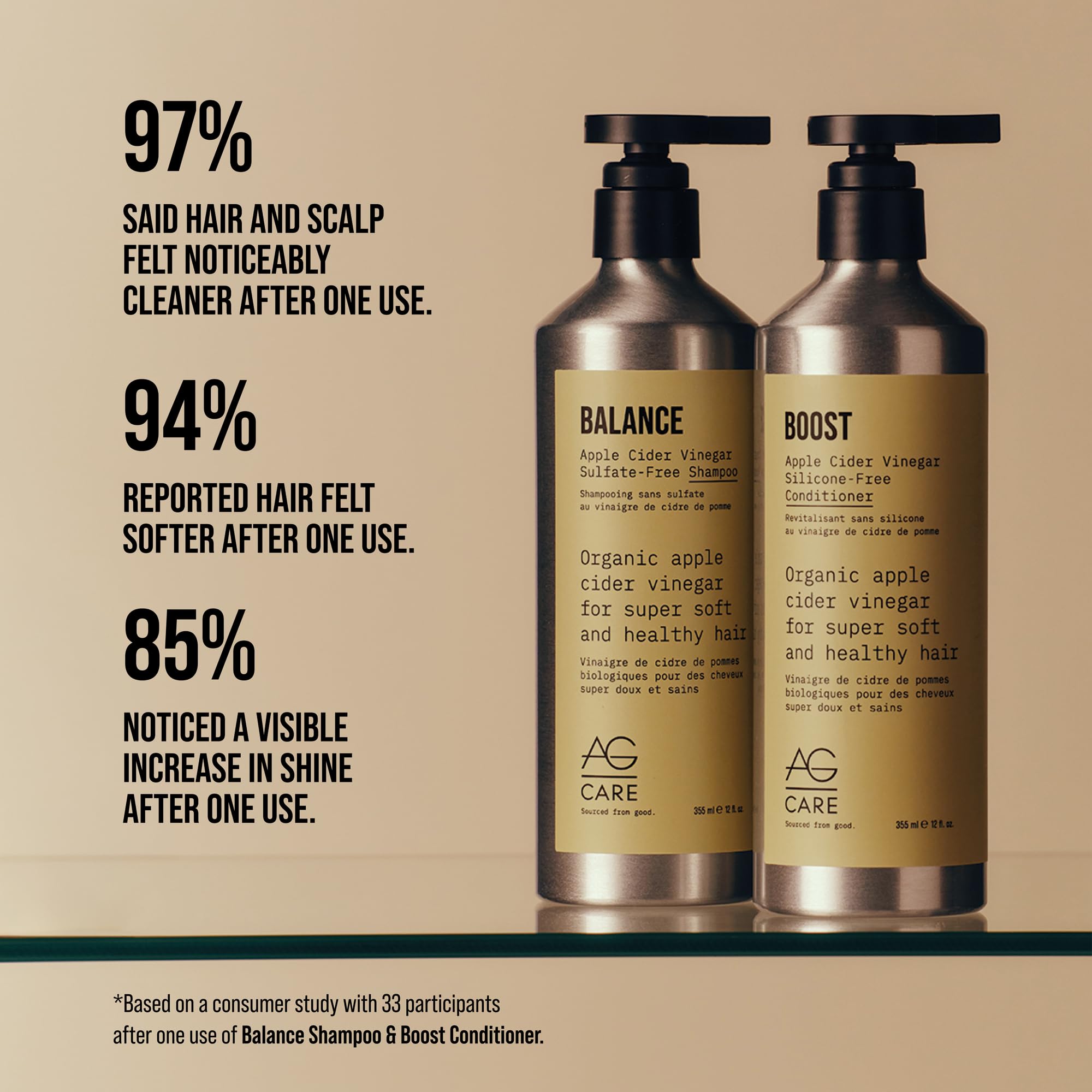 AG Care shampoo applied in shower for effective clarifying cleanse