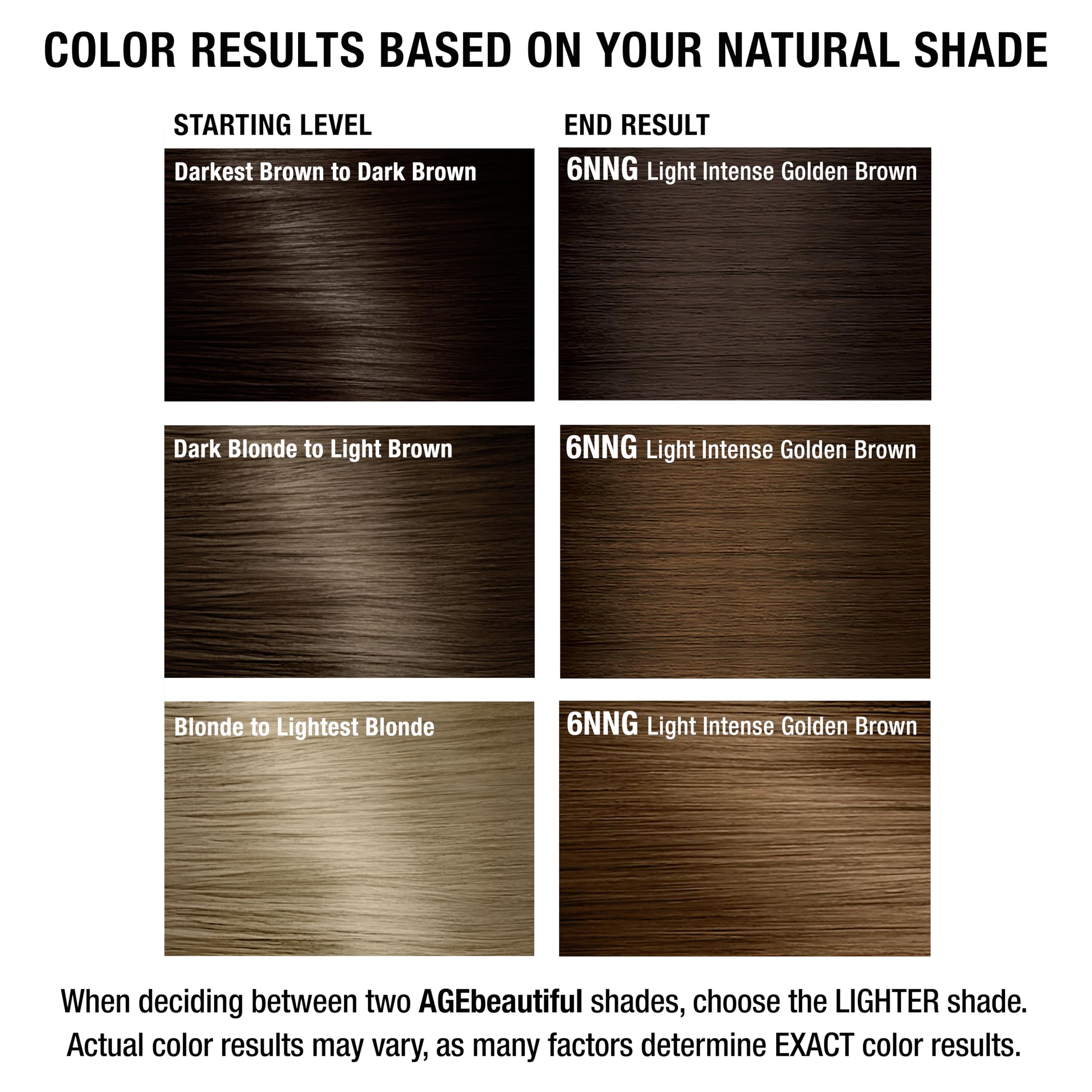 AGEbeautiful label ingredients detail showing Biotin and proteins