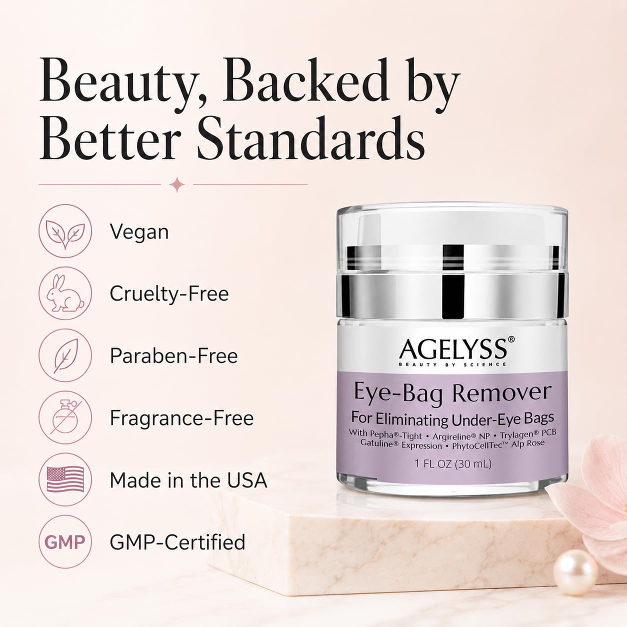 Agelyss cream applied to under eye demonstrating immediate smoothing