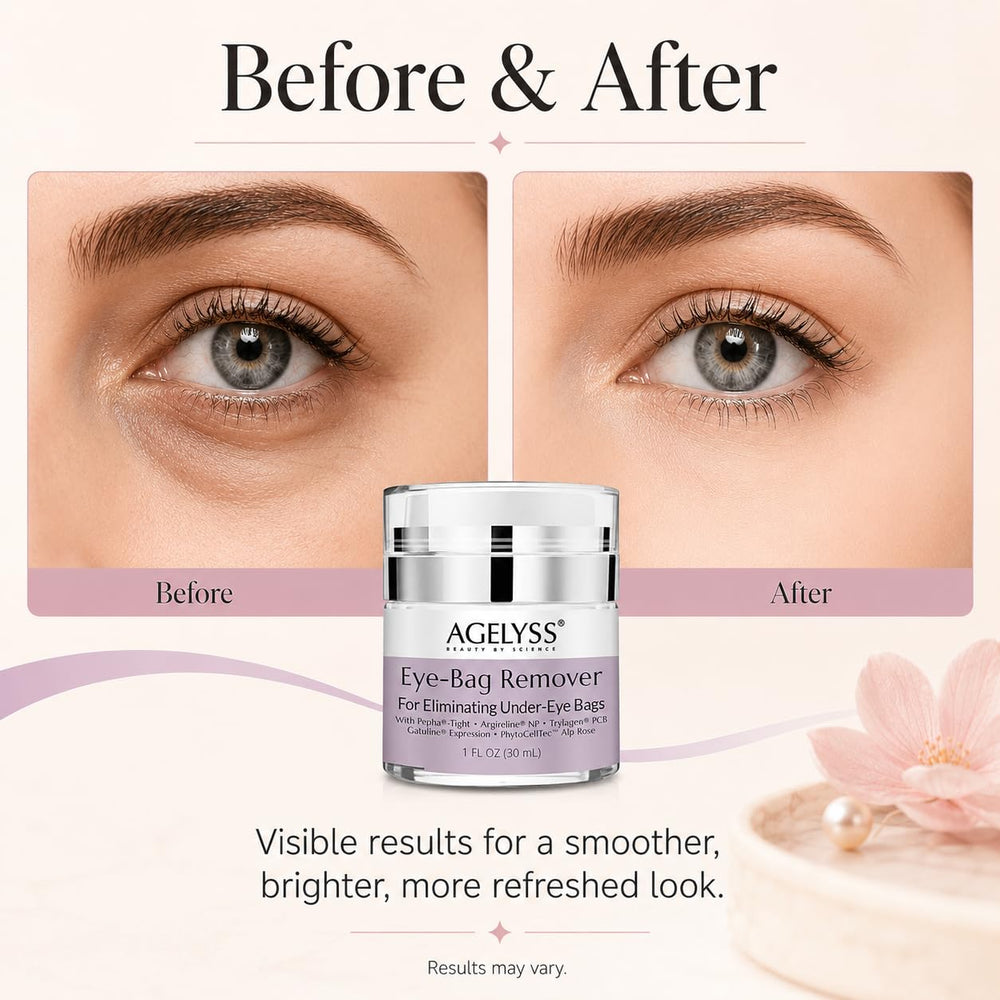 Agelyss ingredient label highlighting patented actives and safety