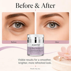 Agelyss ingredient label highlighting patented actives and safety