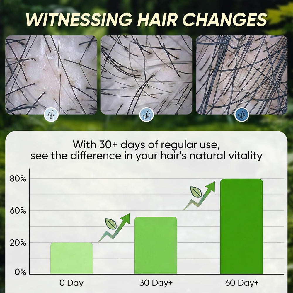 Agodafoo shampoo lather in hand demonstrating gentle cleansing without stripping