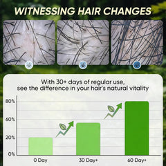 Agodafoo shampoo lather in hand demonstrating gentle cleansing without stripping