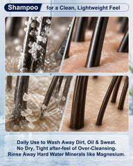 AHSUO shampoo pump close-up highlighting easy dispensing and control