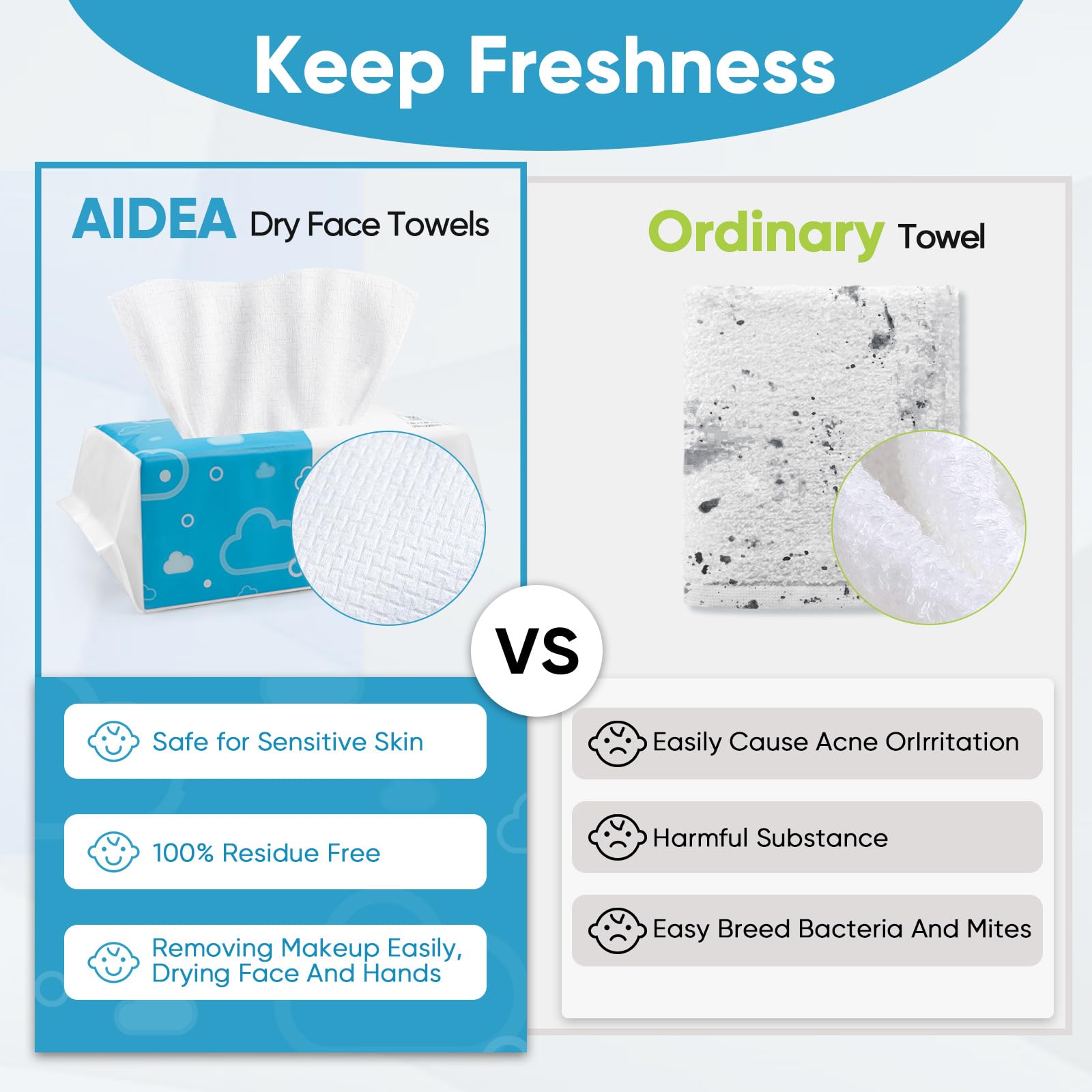 AIDEA individually wrapped pack fits easily into a travel bag