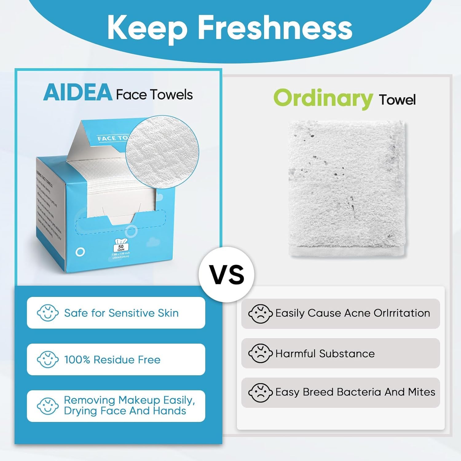 AIDEA towel removing makeup from face showing effective, lint-free removal benefit