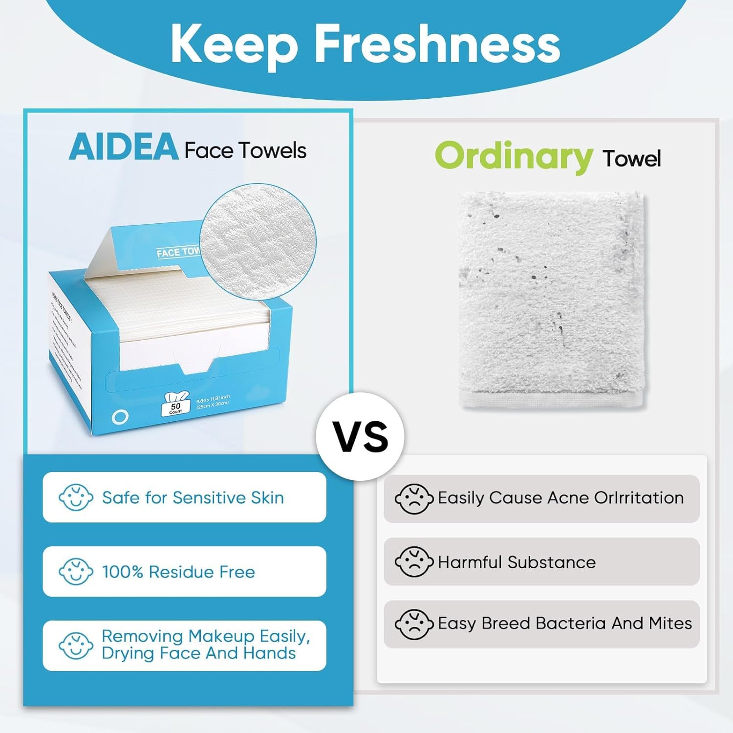AIDEA towel on skin with no lint left for a clean finish benefit