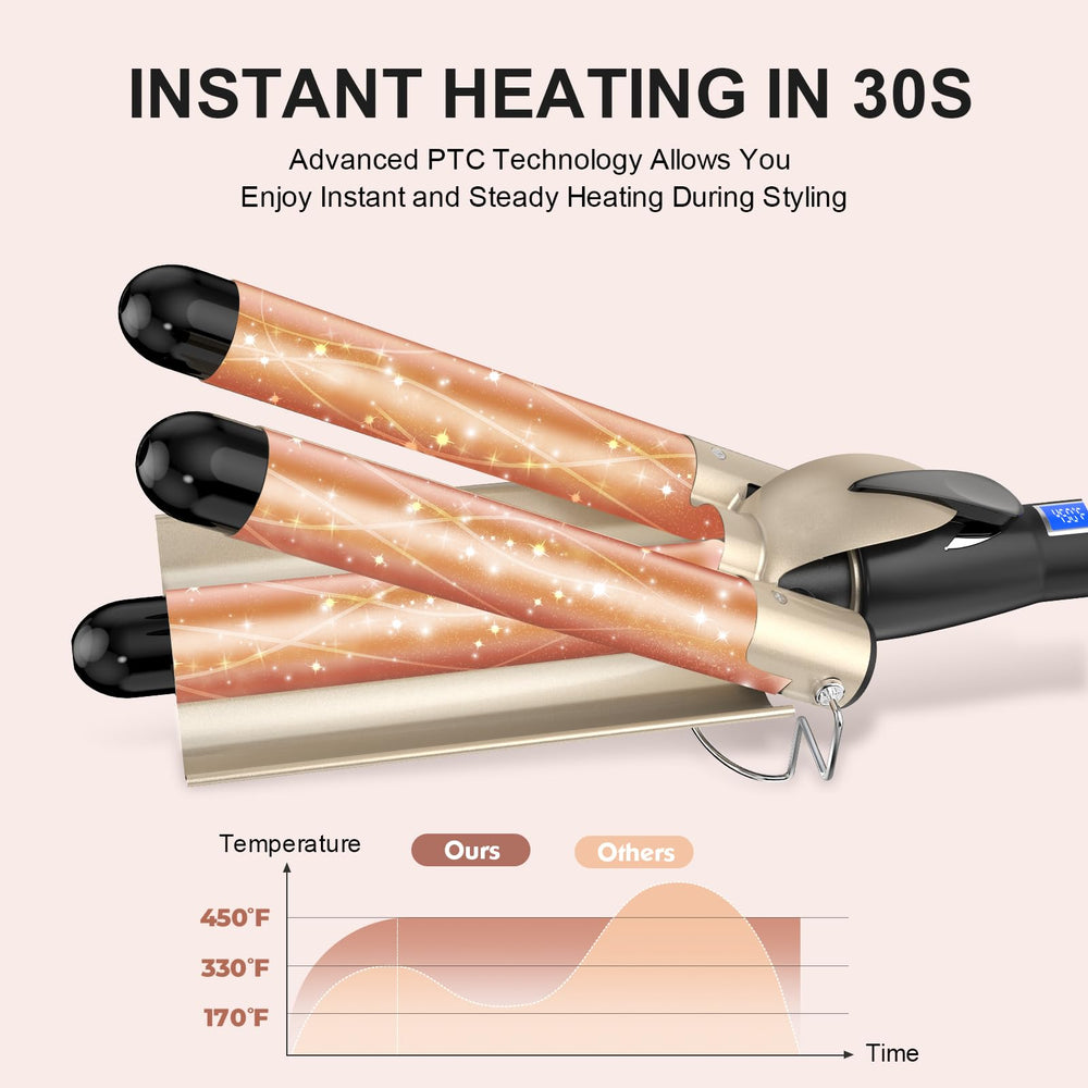 AIMERVO digital control panel and temperature display enabling precise heat selection