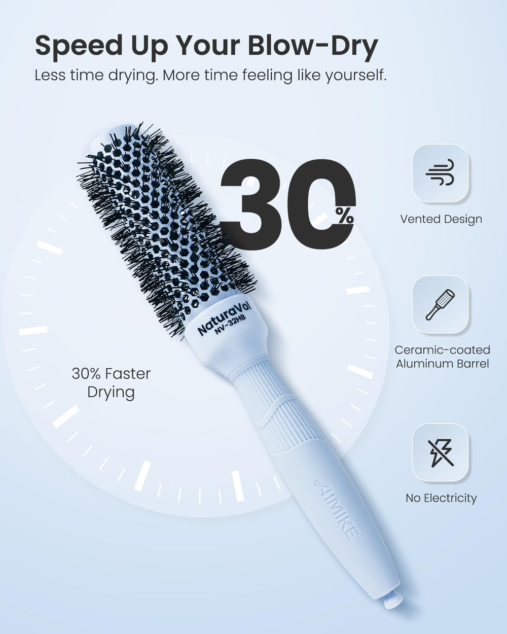 AIMIKE close-up of aluminum ceramic barrel for even heat and faster drying