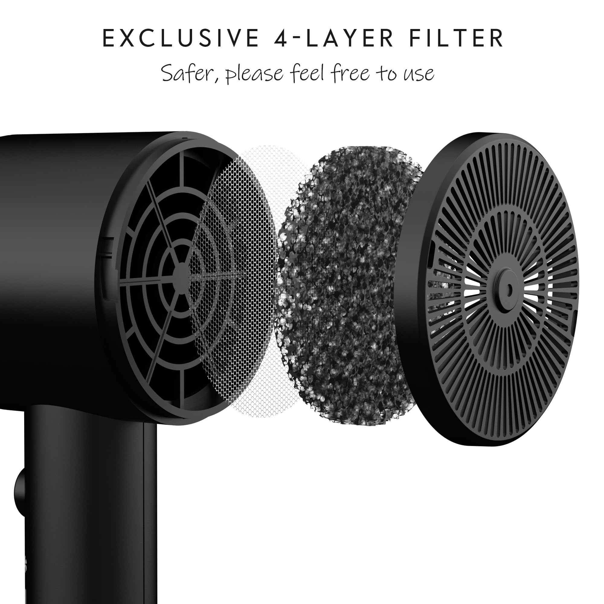 AINA rear 4-layer filter close-up highlighting safety and reduced hair intake