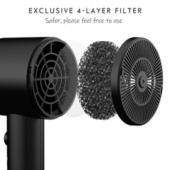 AINA rear 4-layer filter close-up highlighting safety and reduced hair intake