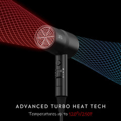 AINA concentrator nozzle fitted delivering focused airflow for smooth styling