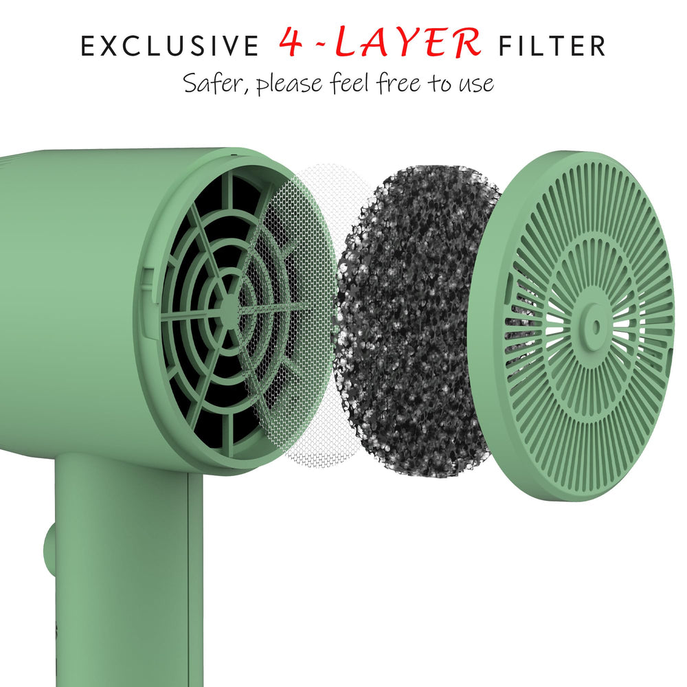 AINA dryer rear filter close-up showing four-layer guard for safer maintenance