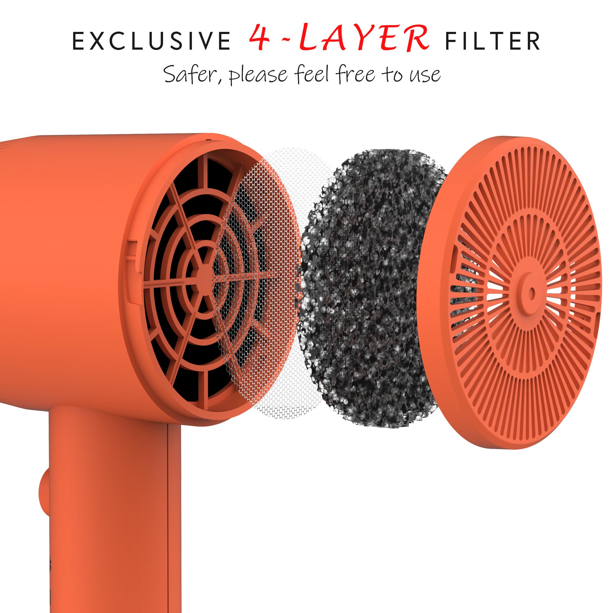 AINA rear filter detail highlighting 4-layer airflow filter for safer use