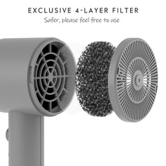 AINA rear filter close-up showing four-layer intake for safer operation