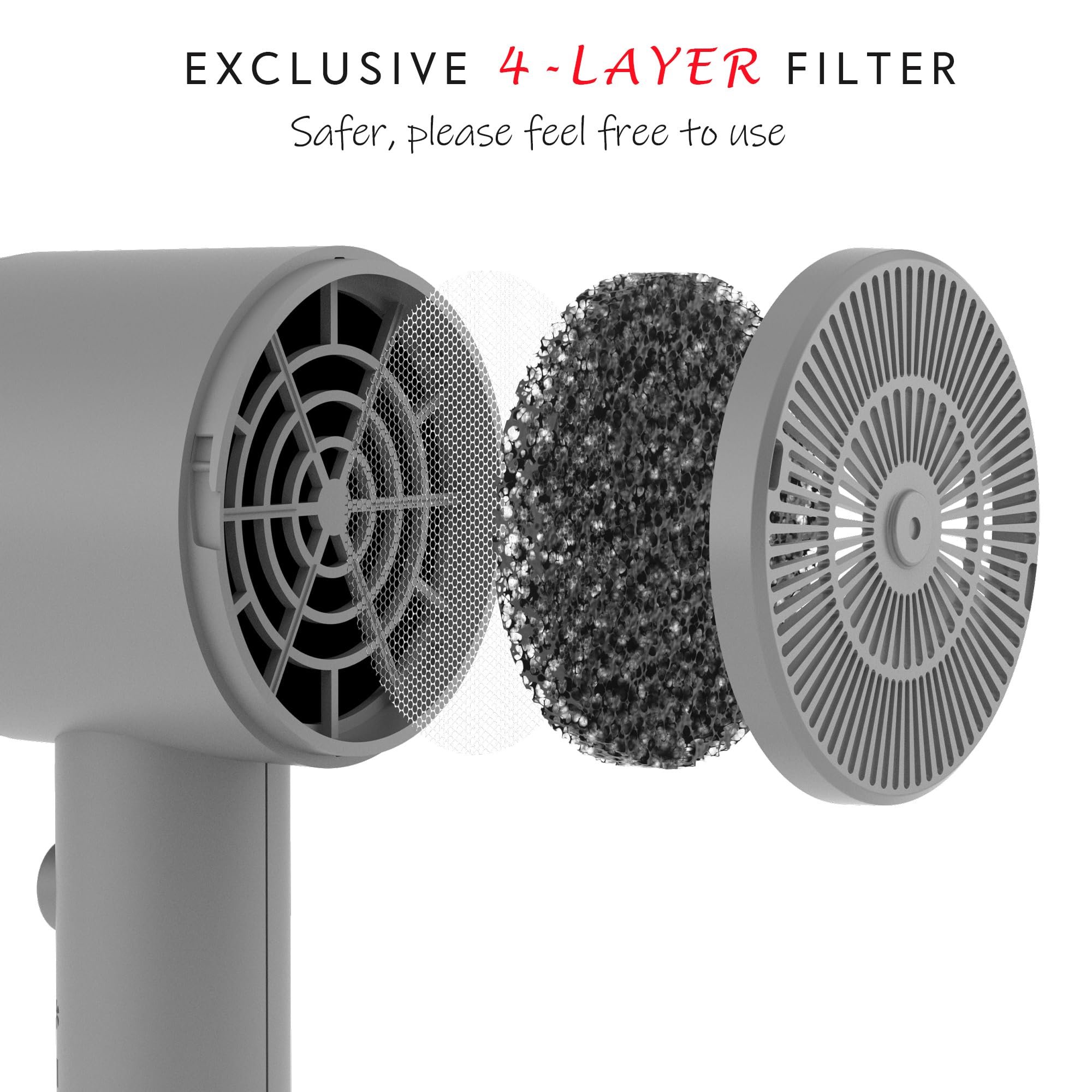 AINA close-up of diffuser attachment highlighting volume-enhancing airflow