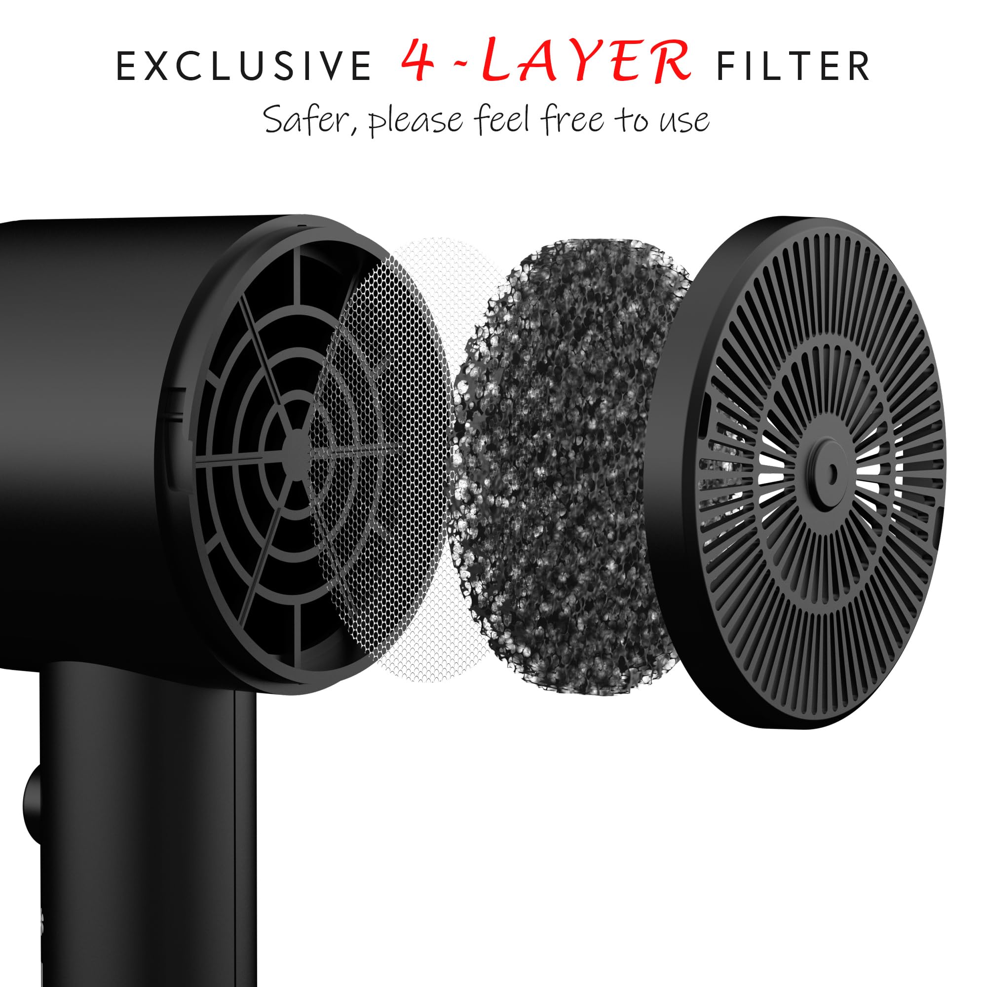 AINA hair dryer rear four-layer filter close-up for safer motor protection