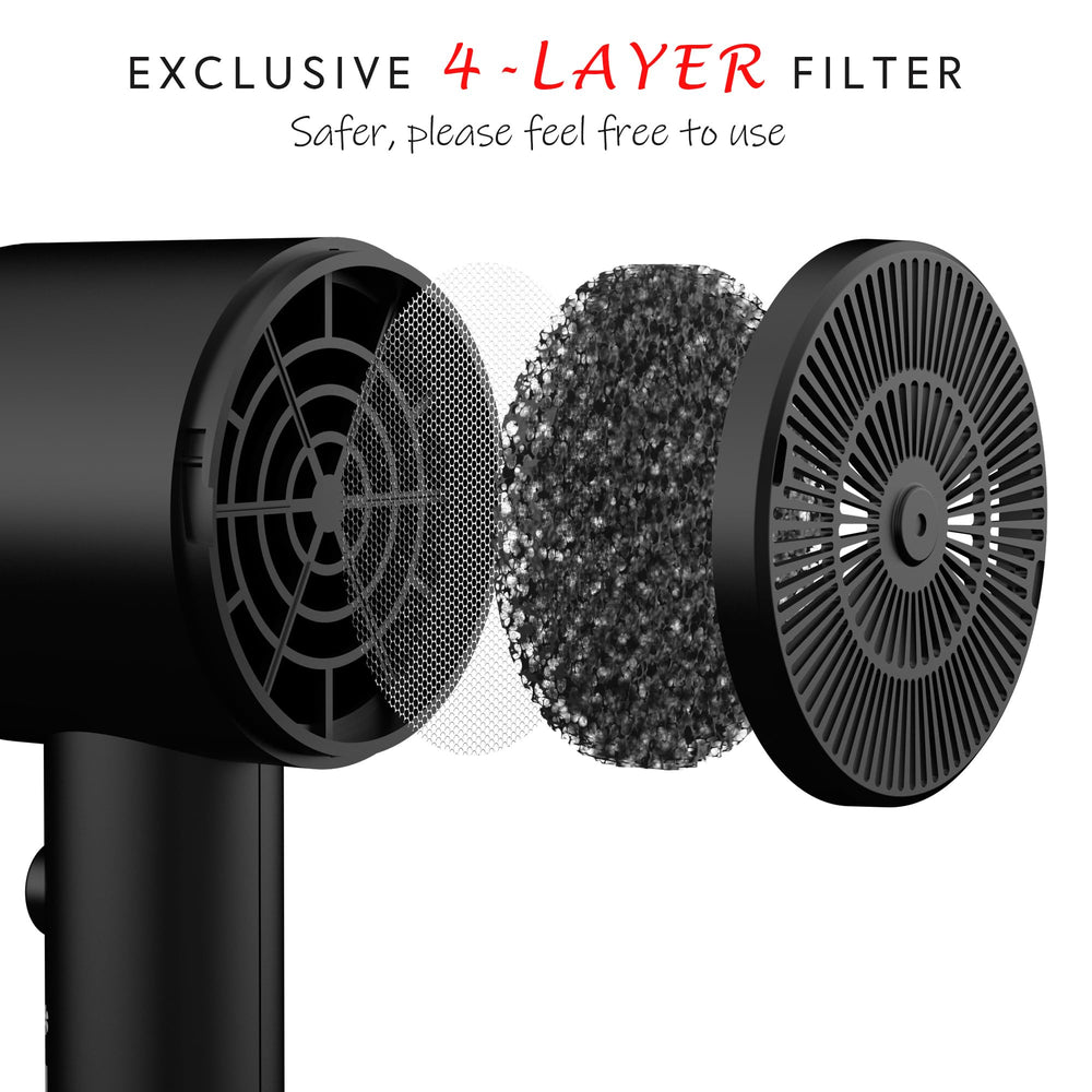AINA hair dryer rear four-layer filter close-up for safer motor protection