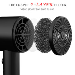 AINA hair dryer rear four-layer filter close-up for safer motor protection