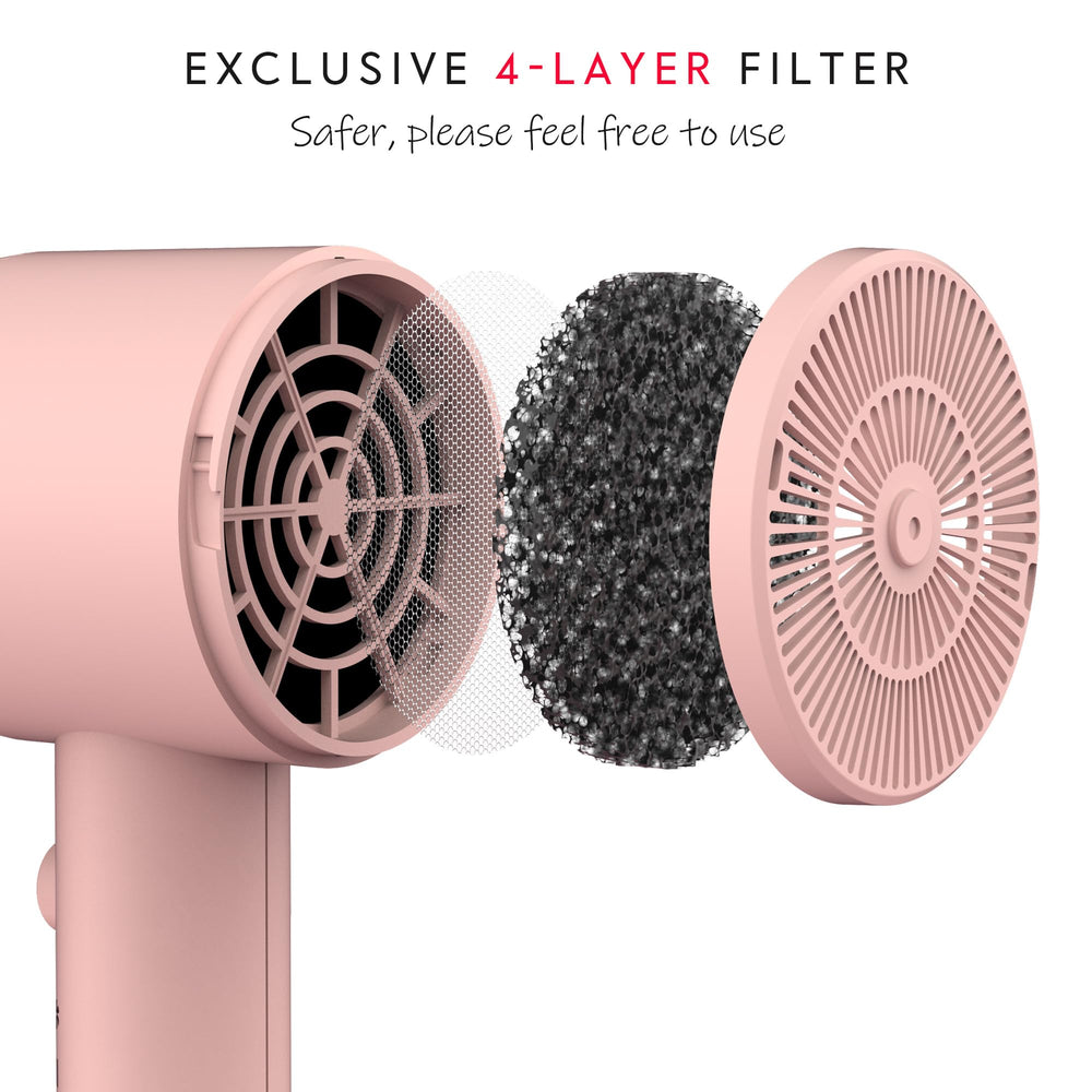 AINA four-layer airflow filter close-up protecting motor and simplifying maintenance